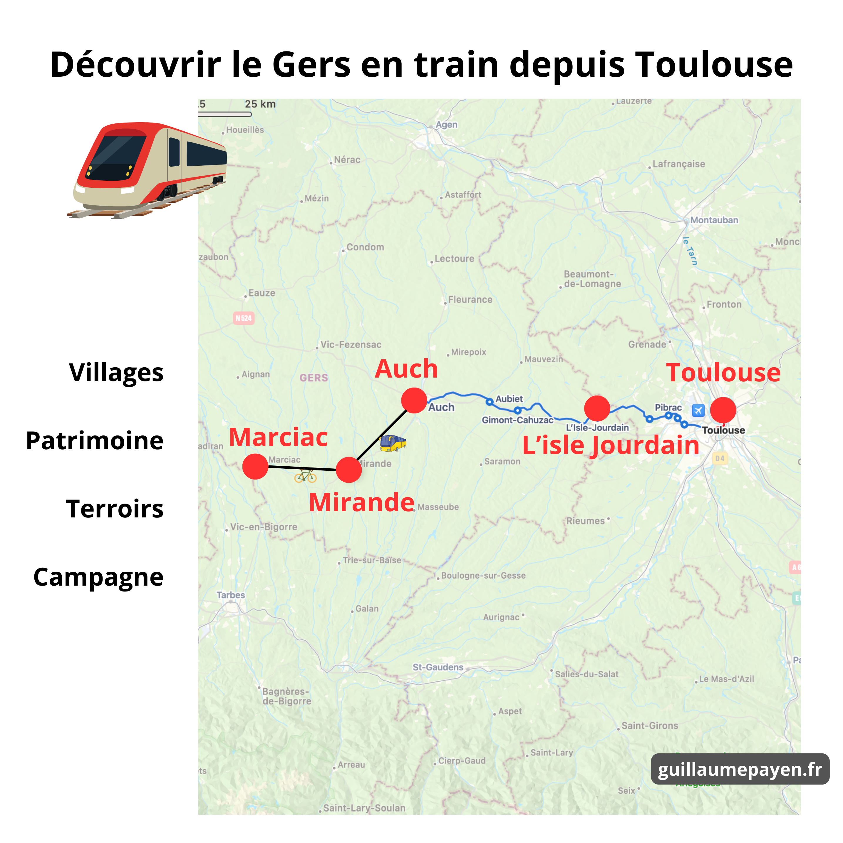 Carte de la ligne de train depuis Toulouse qui rejoint le Gers 